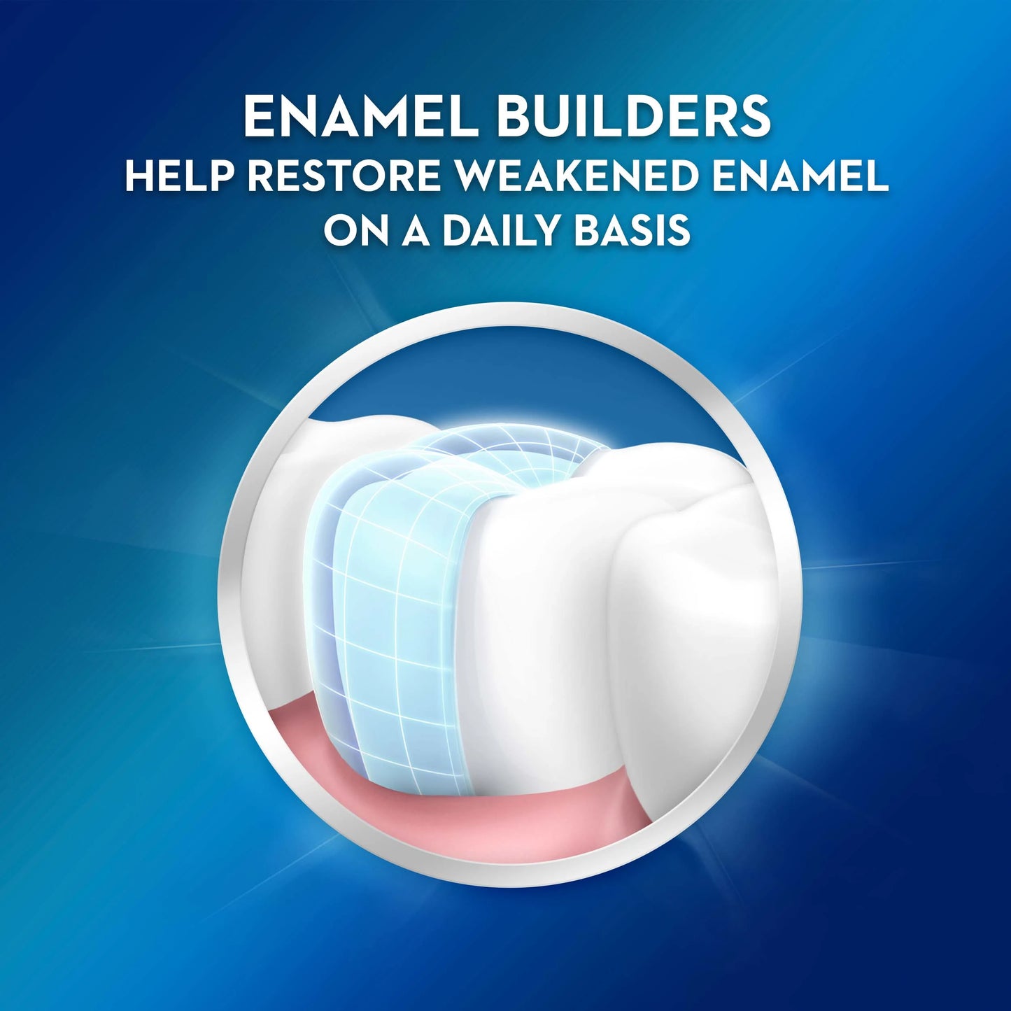 Oral-B Pro Health Complete Defence System Deep Clean Mint Toothpaste