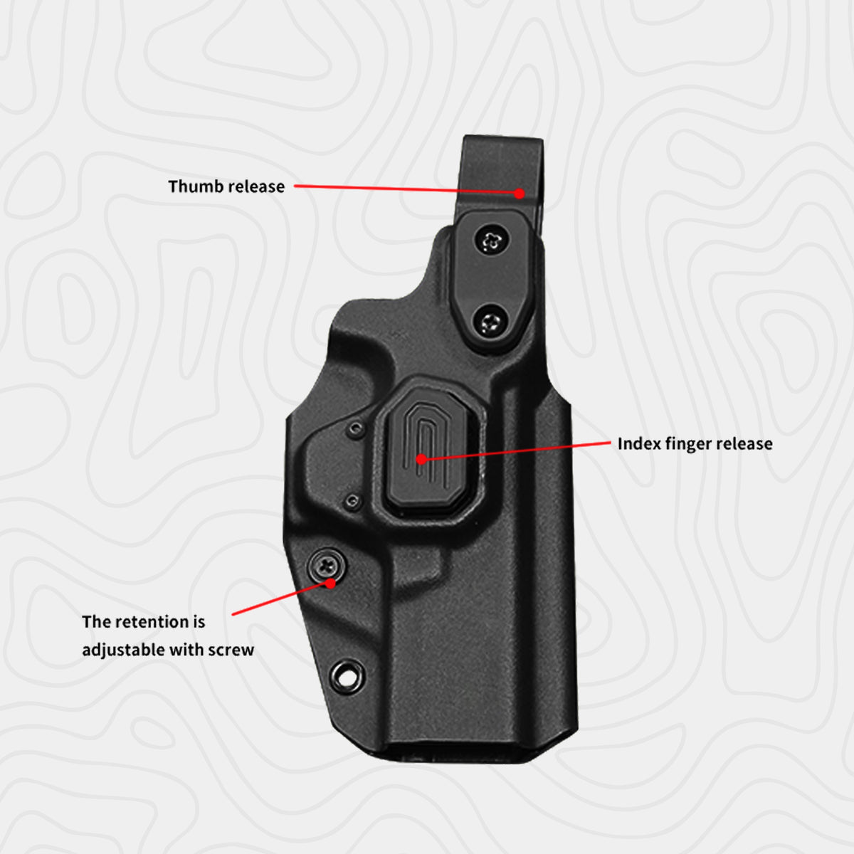 BlueTac OWB Glock Kydex Level 3 Retention Duty Holster