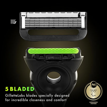 Gillette Labs Razor Champion Gold Edition