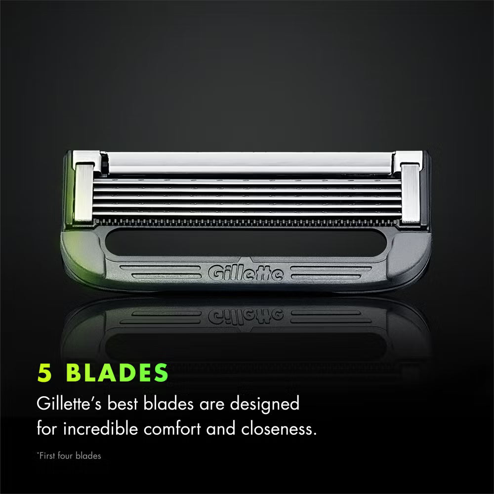 Gillette Labs Neon Night Razor – Titans Tactical Gear